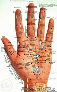 Диагностика (тестирование)  #1388398