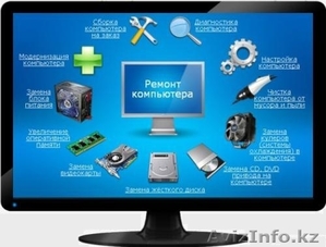 ReStart - оказывает высококачественные компьютерные услуги в Астане. #1387981