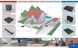 Системы водоотведения! #1421922