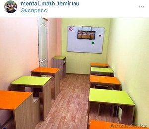 Ментальная Арифметика Абакус-Азия #1417531