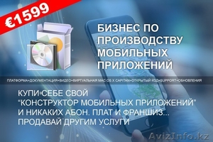 Бизнес-платформа,  создающая приложения и сайты #1424190