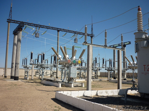 ЭЛЕКТРИК ЭНЕРГЕТИК #1400915