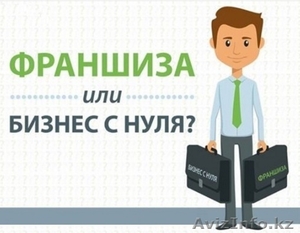 Cамая прибыльная международная франшиза #1443056