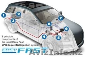 Установка ГБО (Газобалонное оборудование) #1427408