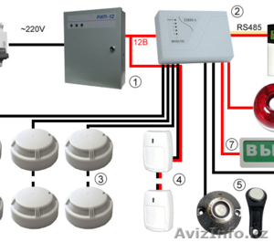 Установка пожарной сигнализации Астана. #1435177