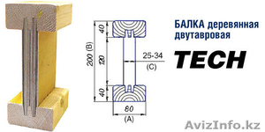Балки двутавровые деревянные ЭкоСтройПроект «TECH»  #1445948