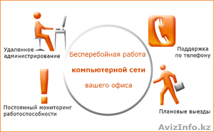 Компьютерное Обслуживание организаций #1444487