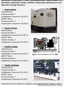 Дизельные генераторы AJ Power,  10 кВА - 3350 кВА. ГАРАНТИЯ 2 ГОДА #1447340