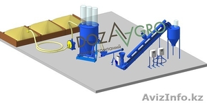 Продаю линии гранулирования корма,  комбикормовый завод #1447792