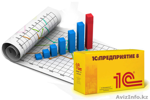 Экспресс - обучение персонала программе 1С: БУХГАЛТЕРИЯ #1448690