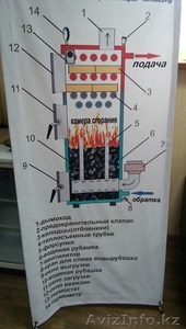 Твердотопливный котел длительного горения на 200 кв.м. #1447824