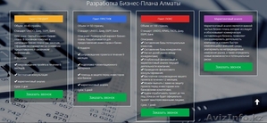 Разработка Бизнес-планов и Оценка #1463239