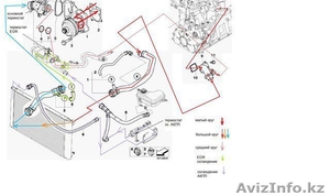 Ремонт и заправка авто кондиционеров #1478230