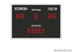 Спортивное электронное табло #1481893