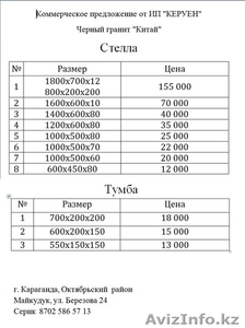 Черный китайский гранит #1473934