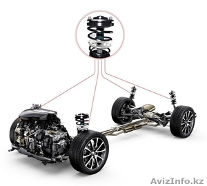Вставки проставки автобаферы для увеличения клиренса дорожного просвет #1488332