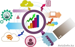 В любом бизнесе в среднем недобирают 30-40% прибыли ежемесячно #1490587