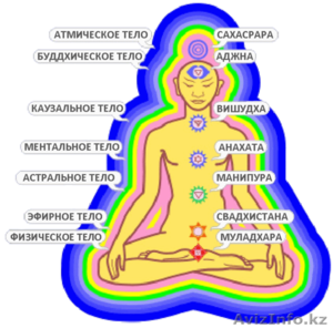 Очистительные и оздоровительные сеансы #1490972