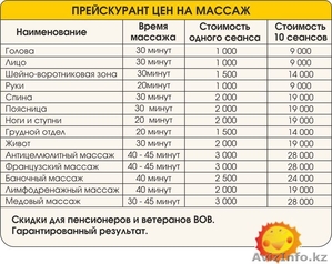 МАссаж по антикризисным ценам с гарантией #1487852