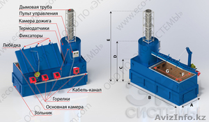Возьму в аренду печь для сжигания Инсинератор или Крематорий в г. Костанае  #1498425