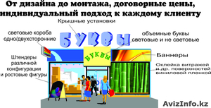 Наружная реклама,  термоформовка пластика #1494479