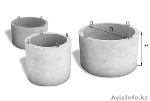 Кольцо колодца КС15.6 #1499815