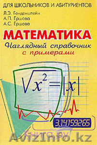 Репетитор по Математике,  ЖК 