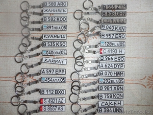 Брелок с Гос номеров Авто #1509760