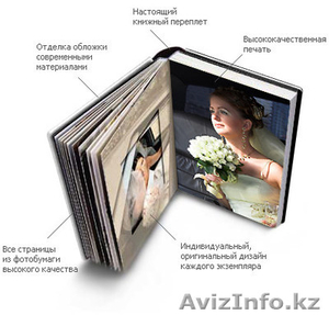 Изготовление фотокниг,  презентаций,  видео из ваших фото #1504118