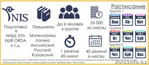 Подготовка к НИШ и КТЛ по всем предметам #1518990