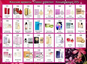 Французские духи женские и мужские #1527423