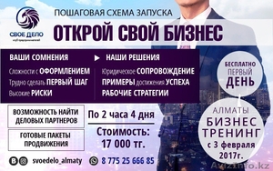 Как построить бизнес с 0? #1528360