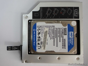 Уставнока SSD на iMac и MacBook в Алматы #1533901