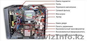 Куплю холдильники и микроволновки в нерабочем состоянии. #1535232