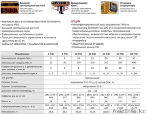 Крановые весы ТОО 