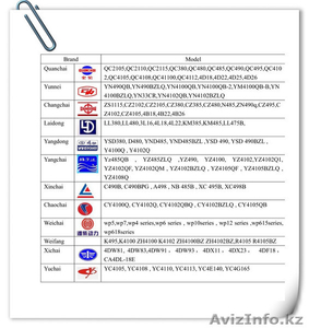 Запчасти на китайские грузовики Foton Forland Faw JBC Jac Isuzu Yuejin #1543956