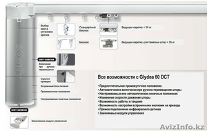 Электрокарнизы Французской фирмы SOMFY #1547057