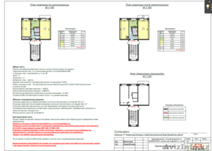 Акт ввода в эксплуатацию,  Проект перепланировки помещений,  архитектор #1547884