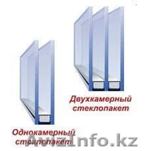 Изготовление ПВХ окон,  двери,  витражи любой сложности. #1541563