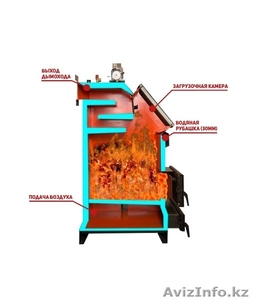 Котел длительного горения #1548064