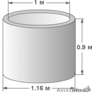  Канализационное кольца  #1553957