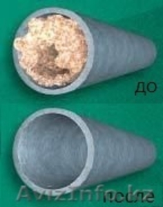 Гидродинамическая промывка канализации в Костанае #1551767
