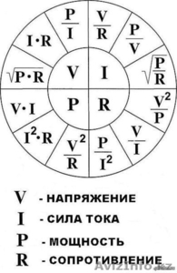 Автоэлектрик. С опытом работы со спецтехникой #1549471