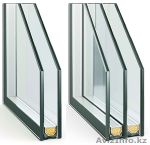 Стеклопакеты с мультифункциональным стеклом #1562086