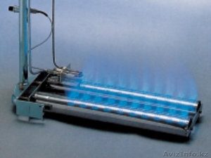 Бизнес сотруничество по отопительным котлам #1558387