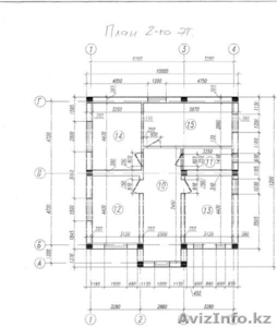 Проектирование.Архитектор #1562132
