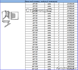 Люки под плитку с петлями в Алматы #1558441