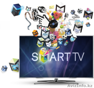  Настройка Smart TV,  приложение,  Wi-Fi,  LAN,  кинотеатры,  обновления #1560575