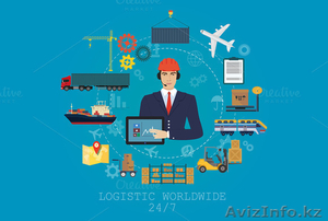 2-х дневный интенсив по логистике после которого вас 100% возьмут на работу  #1566930