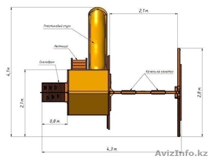Игровой комплекс Версаль #1572842